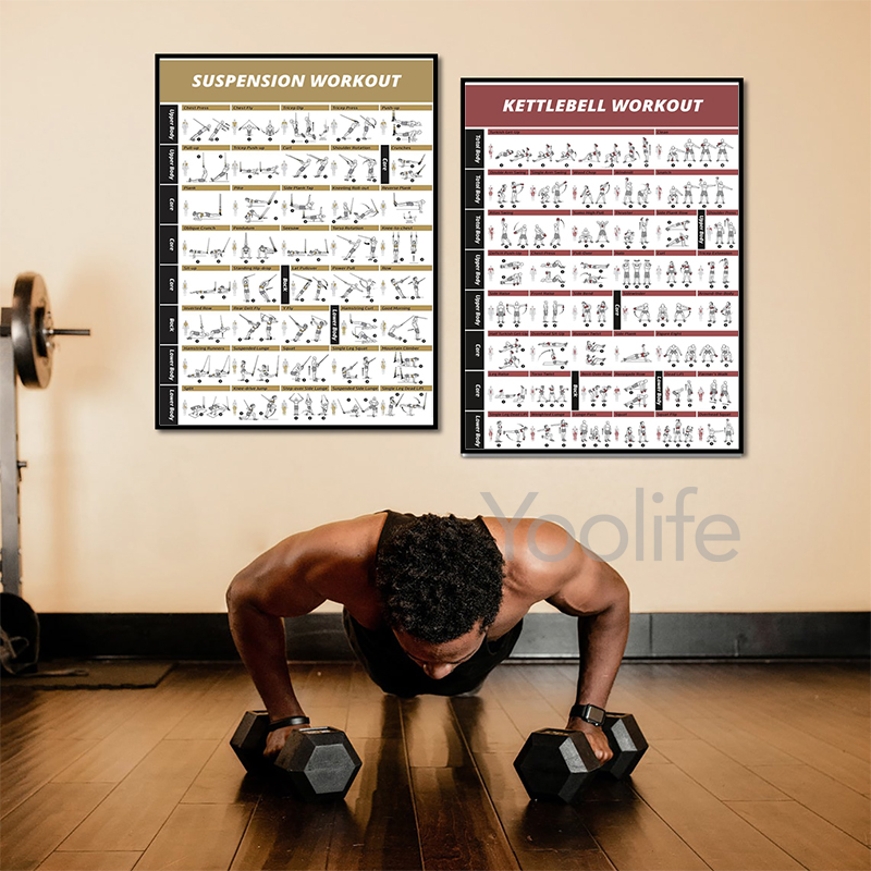 Poster Bagan Latihan Olahraga, - Sports Equipment Poster ulasan dan harga