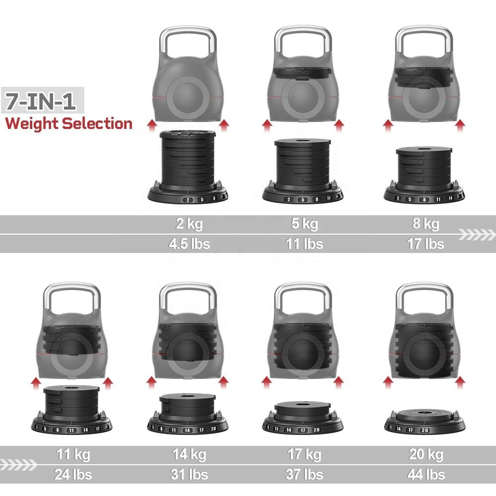 7-in-1 Pegangan Kettlebell yan - Dumbbell Set ulasan dan harga