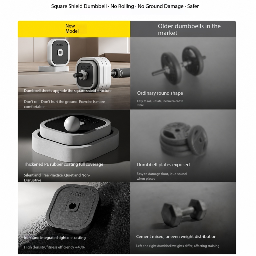 Peralatan Kebugaran Rumah 4-in - Dumbbell Set ulasan dan harga
