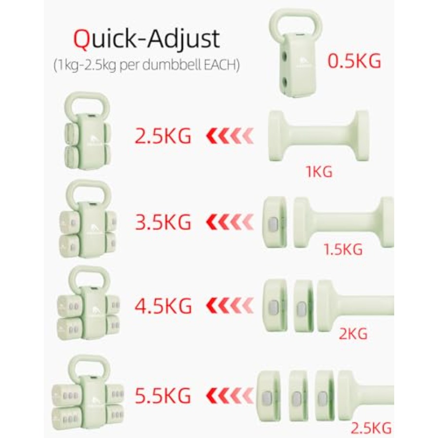 Set dumbbell gym rumahan: 4-in - Dumbbell Set ulasan dan harga